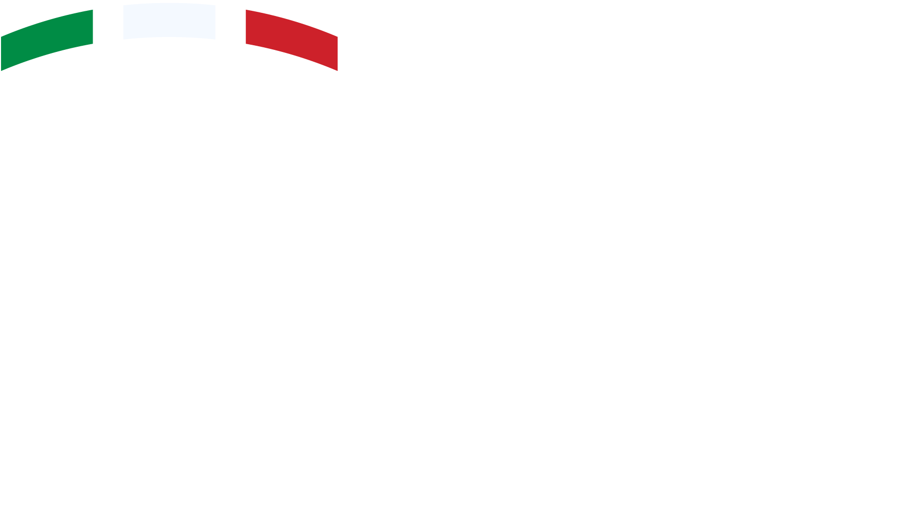 FIP Veneto